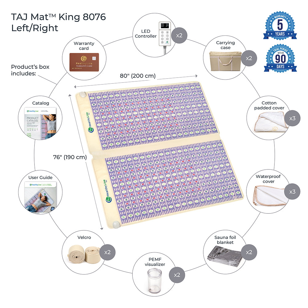 TAJ-Mat™ King 8076 Firm - Photon PEMF Split Inframat Pro®