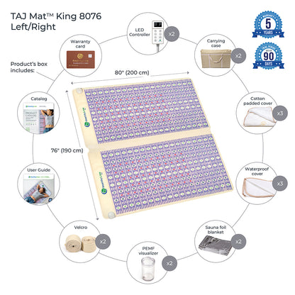 TAJ-Mat™ King 8076 Firm - Photon PEMF Split Inframat Pro®