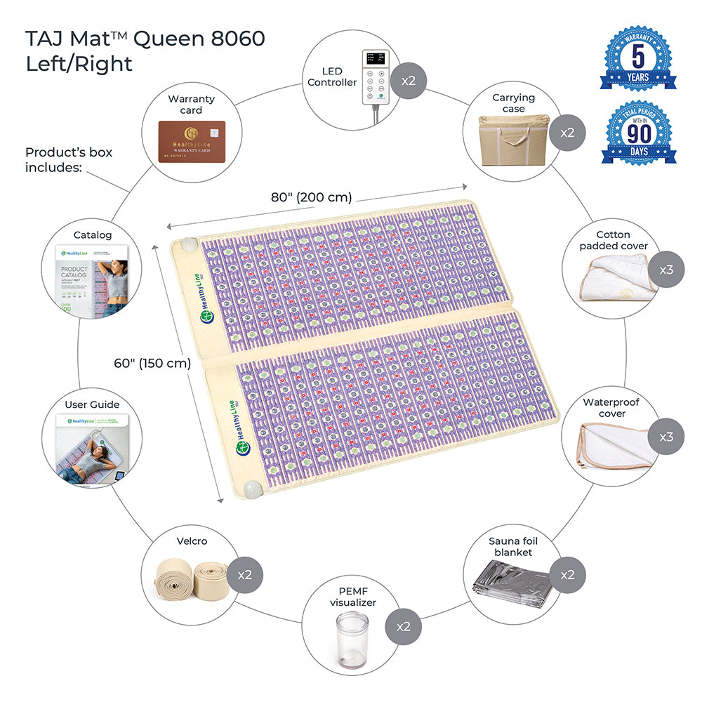 TAJ-Mat™ Queen 8060 Firm - Photon PEMF Split Inframat Pro®