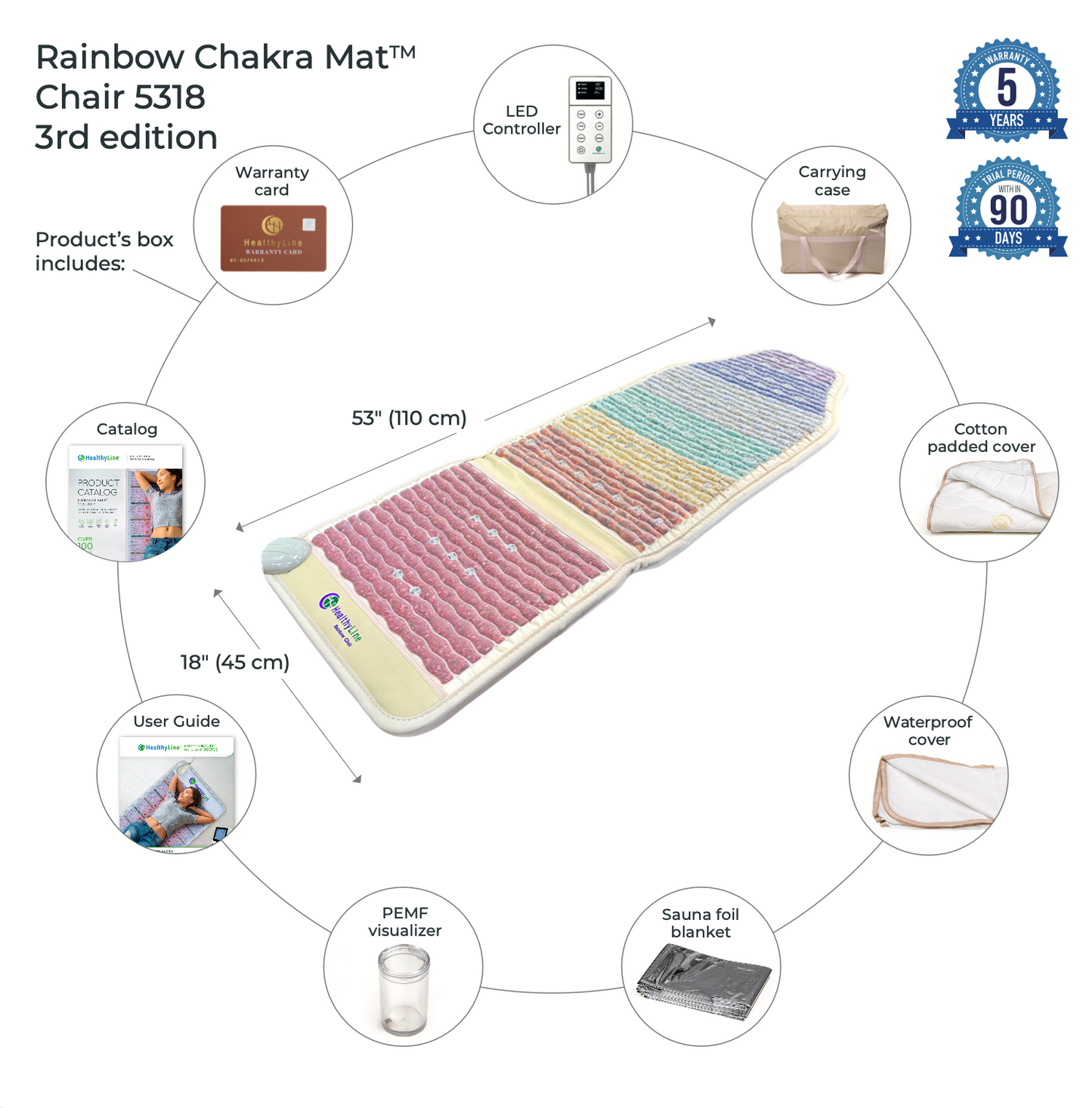 Rainbow Chakra Mat™ Chair 5318 Firm - Photon PEMF InframMat Pro®