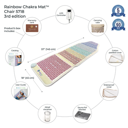 Rainbow Chakra Mat™ Chair 5718 Firm - Photon PEMF InframMat Pro®