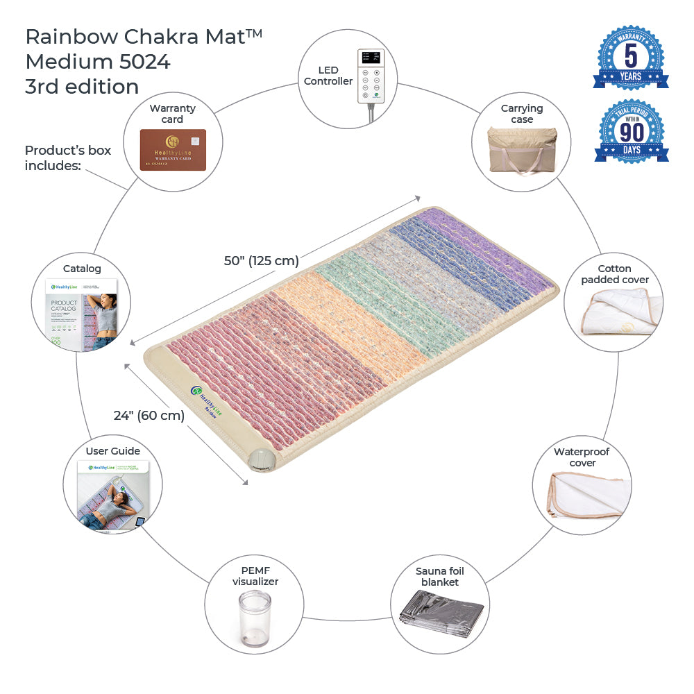 Rainbow Chakra Mat™ Medium 5024 Firm - Photon PEMF Inframat Pro® 3rd Edition