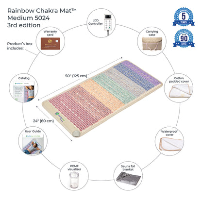 Rainbow Chakra Mat™ Medium 5024 Firm - Photon PEMF Inframat Pro® 3rd Edition