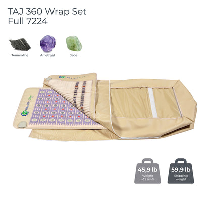 Image of the 360 Wrap Set™ TAJ & SOFT Full 7224 - Photon PEMF InfraMat Pro® by HealthyLine, featuring layers with tourmaline, amethyst, and jade gemstones. The mat is displayed open to highlight its internal structure. Utilizing gemstone technology for a comprehensive body experience, it weighs 45.9 lb and has a shipping weight of 59.9 lb.