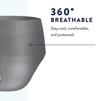 The Male Adult Absorbent Underwear Prevail® Per-Fit® by McKesson is a gray, disposable garment resembling protective men's underwear, with text stating "360° Breathable" and "Stay cool, comfortable, and protected," set against a clean light blue and white background.