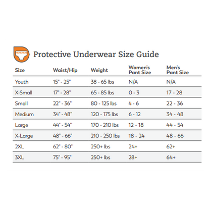 Size guide for Unisex Tranquility Premium OverNight Disposable Absorbent Underwear by Tranquility Principle Business includes Peach Core incontinence protection; sizes range from Youth to 3XL, waist/hip from 15”-25”, weight 38-65 lbs to 75”-95” and 250+ lbs, with women’s/men’s pant sizes.