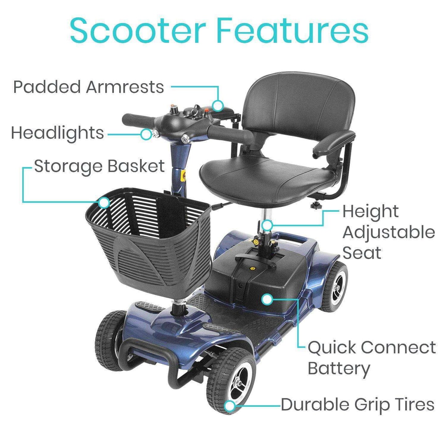 The image showcases the Vive Health 4 Wheel Mobility Scooter in blue, which comes equipped with padded armrests, headlights, a storage basket, an adjustable seat, and durable grip tires. Its quick-connect long-range battery and variable speed options offer users both convenience and versatility.